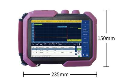 Fiber Laser Repair